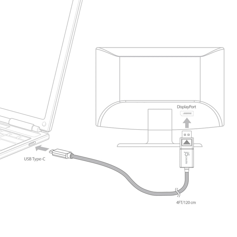 JCA141 USB-C™ to 4K DisplayPort™ Cable