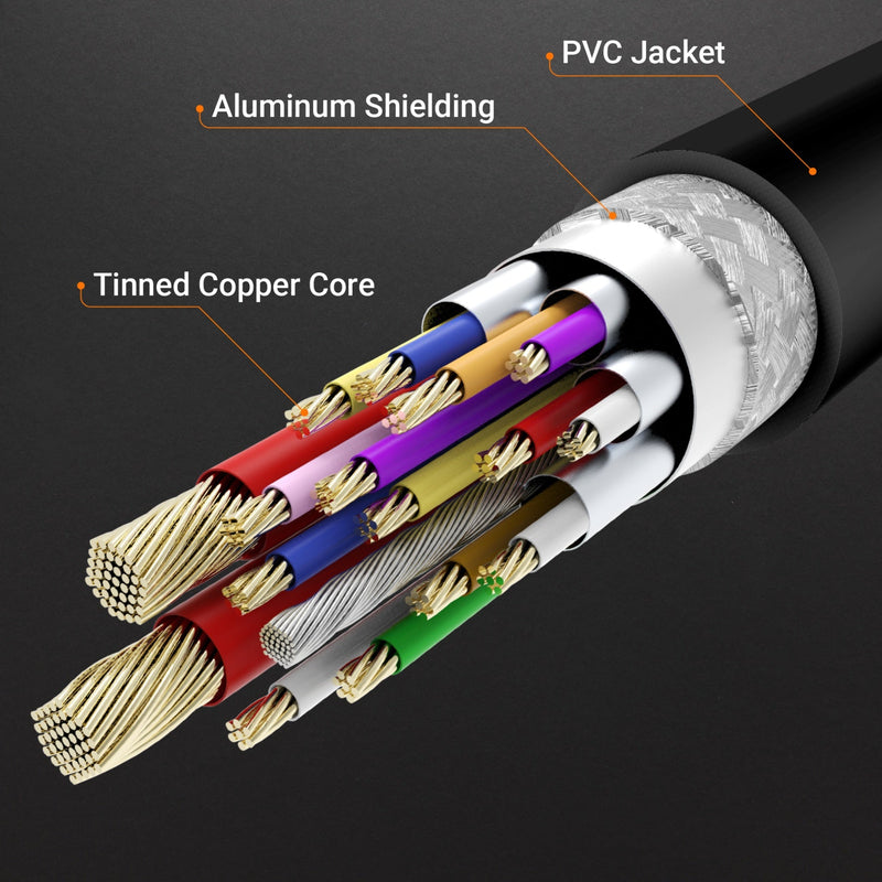 USB-C® to HDMI™ 2.1 8K Cable