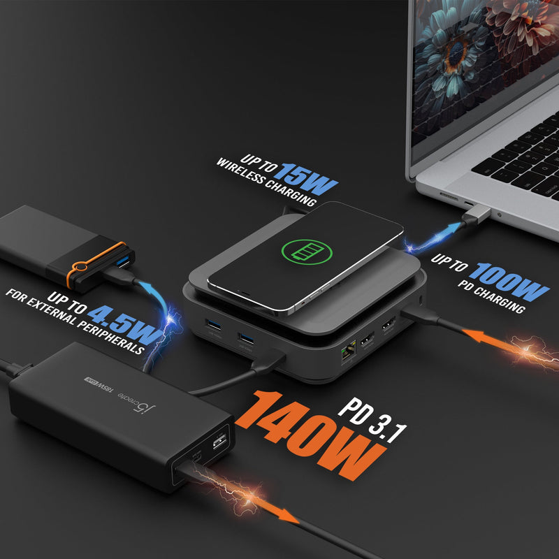 USB-C® Dock Dual 4K HDMI™