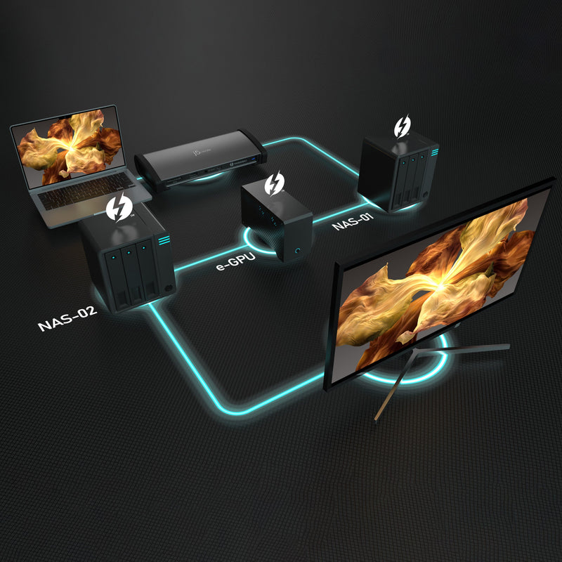 8K Thunderbolt™ 4 Docking Station