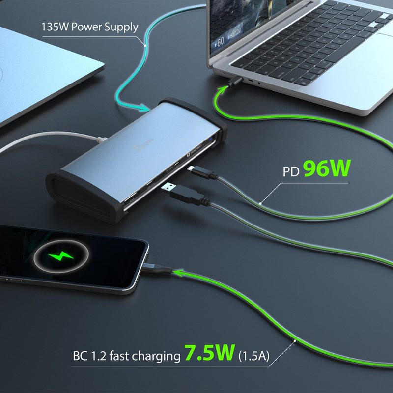 8K Thunderbolt™ 4 Docking Station