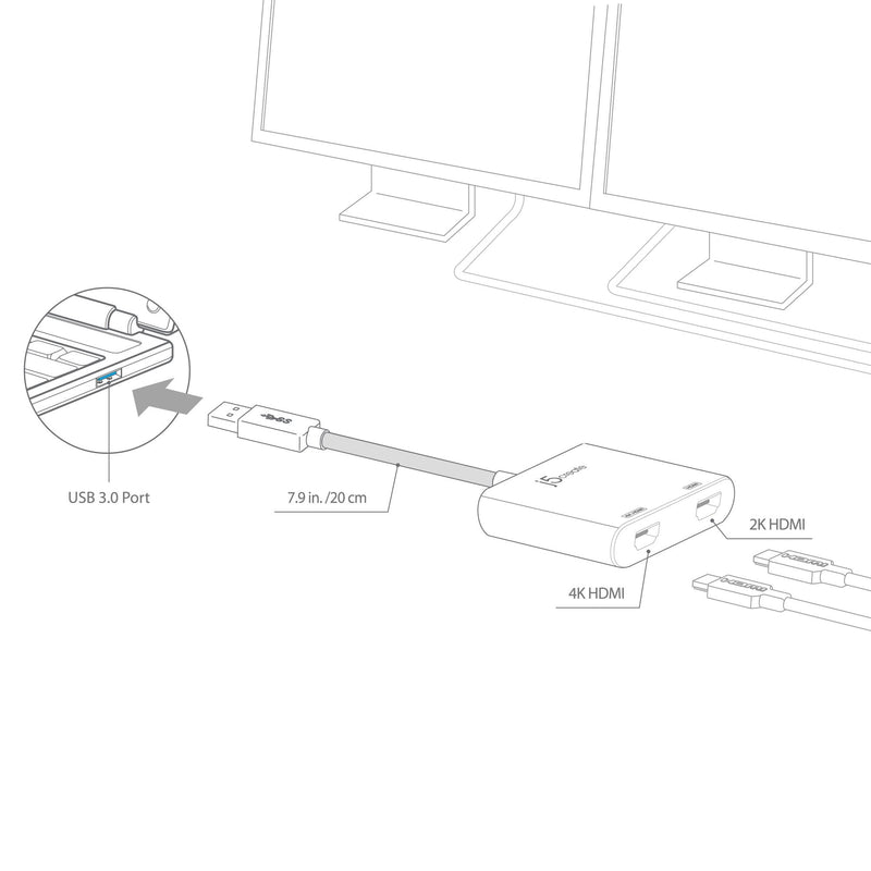 USB™ 3.0 to Dual HDMI™ Multi-Monitor Adapter