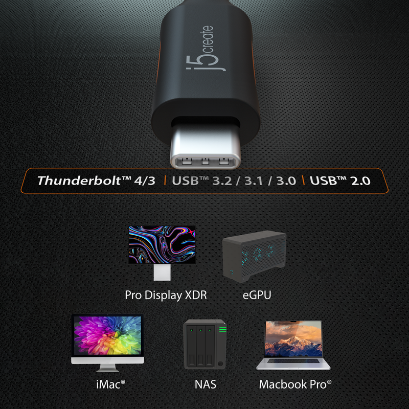 USB4® 40Gbps Full-Featured USB-C® Coaxial Cable