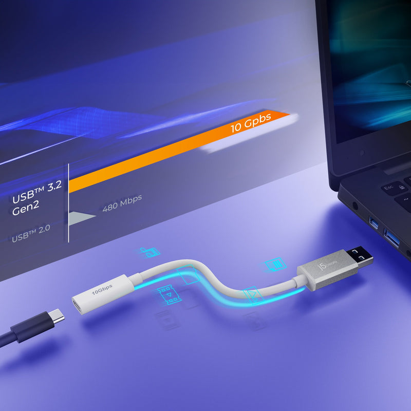 10Gbps USB™ Type-A to USB-C® Cable