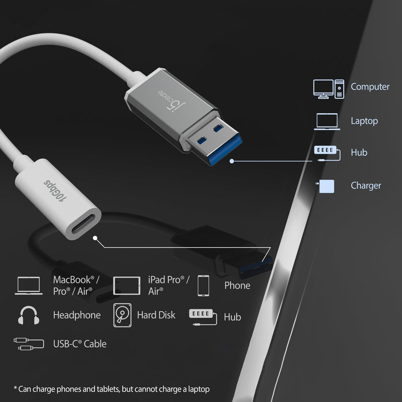 10Gbps USB™ Type-A to USB-C® Cable