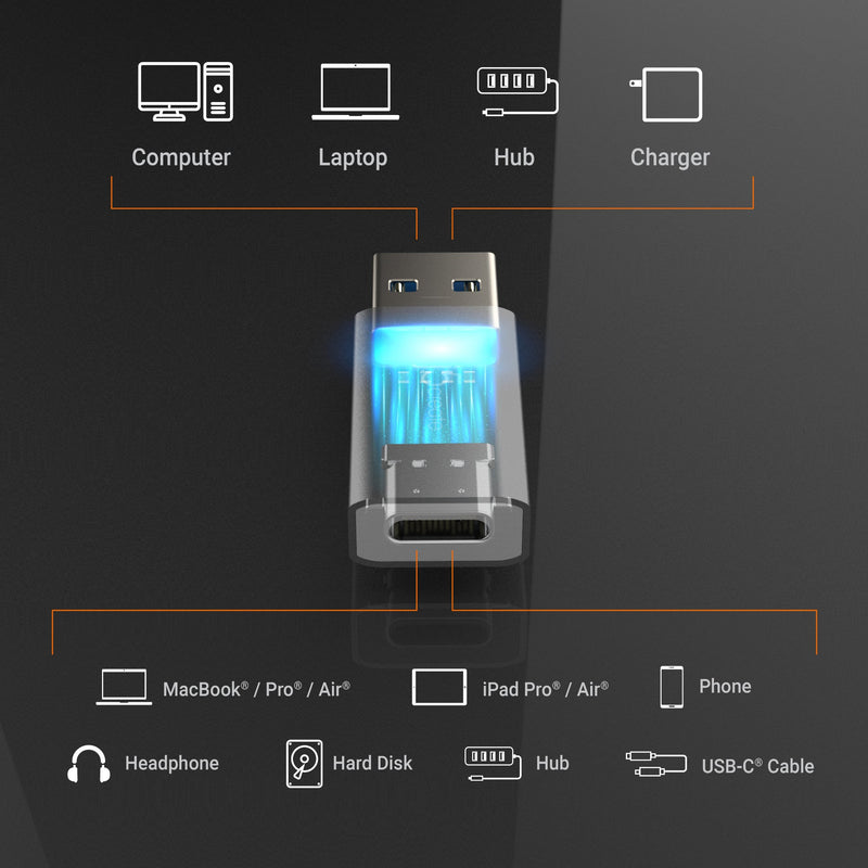 10Gbps USB™ Type-A to USB-C® Adapter