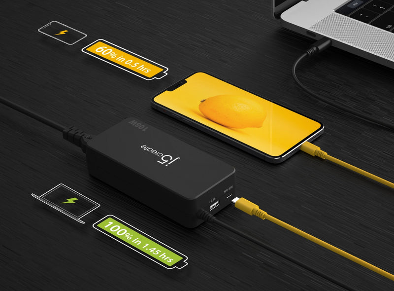 108W PD USB-C® Super Charger