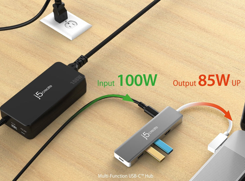 108W PD USB-C® Super Charger