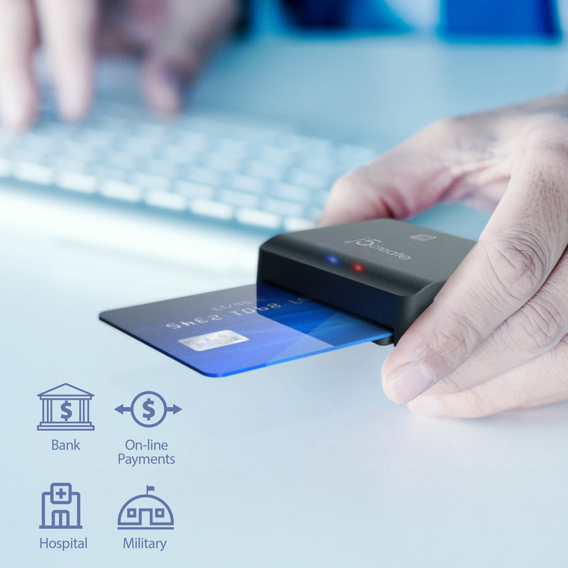 USB™ Smart Card / CAC Reader