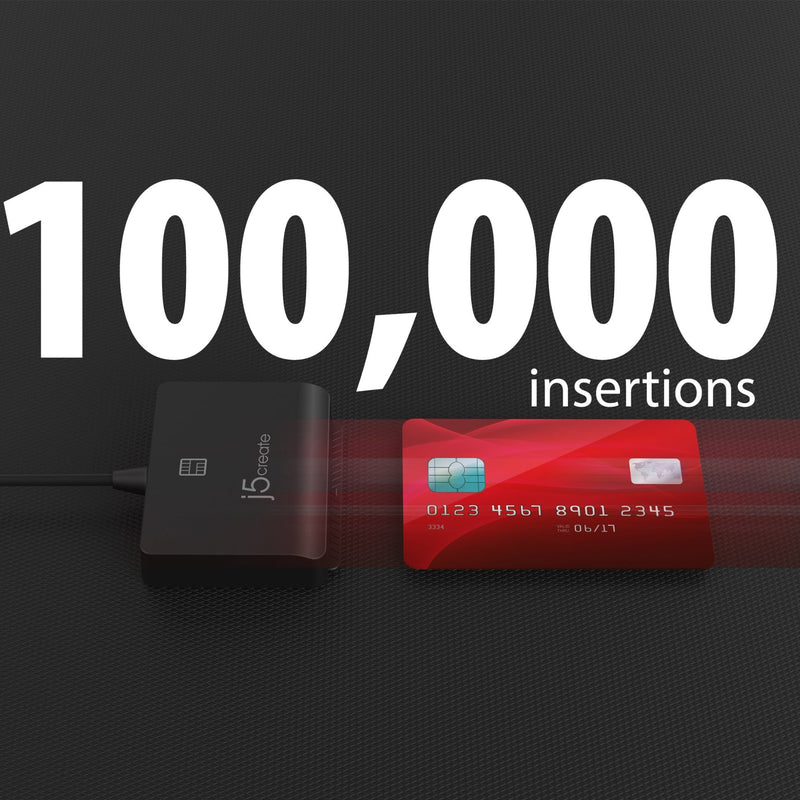 USB™ Smart Card / CAC Reader