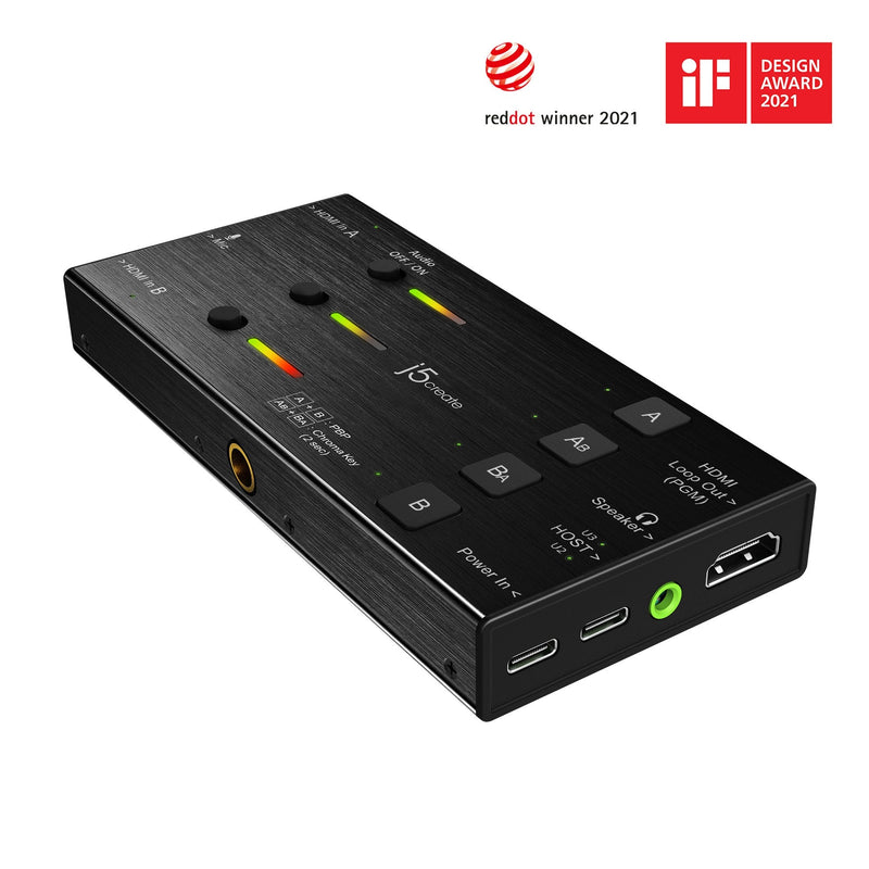 Dual HDMI™ Video Capture