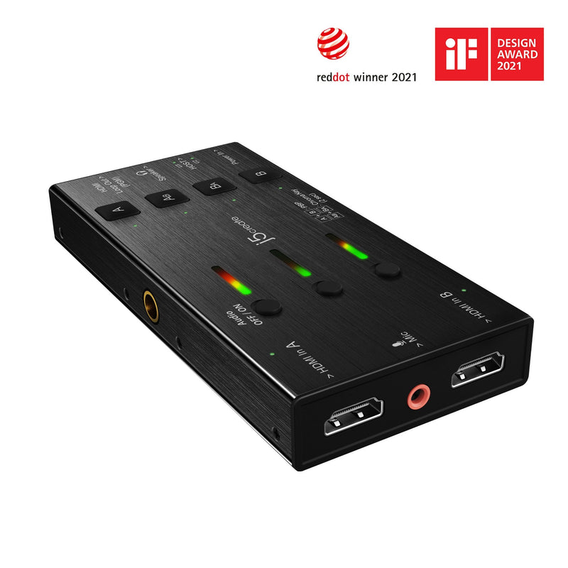 Dual HDMI™ Video Capture