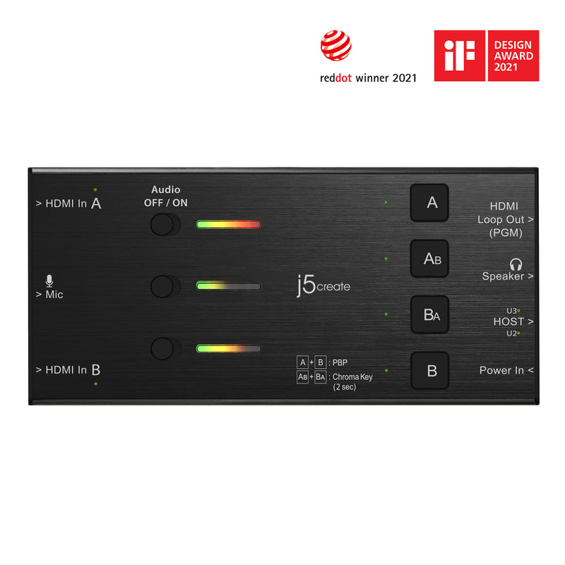 Dual HDMI™ Video Capture