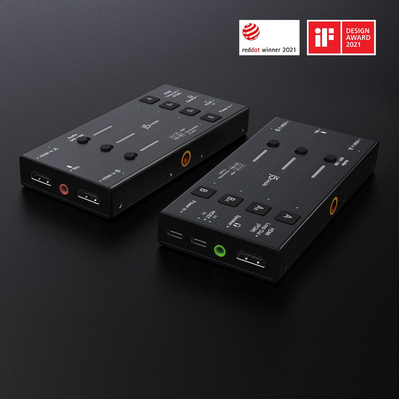 Dual HDMI™ Video Capture