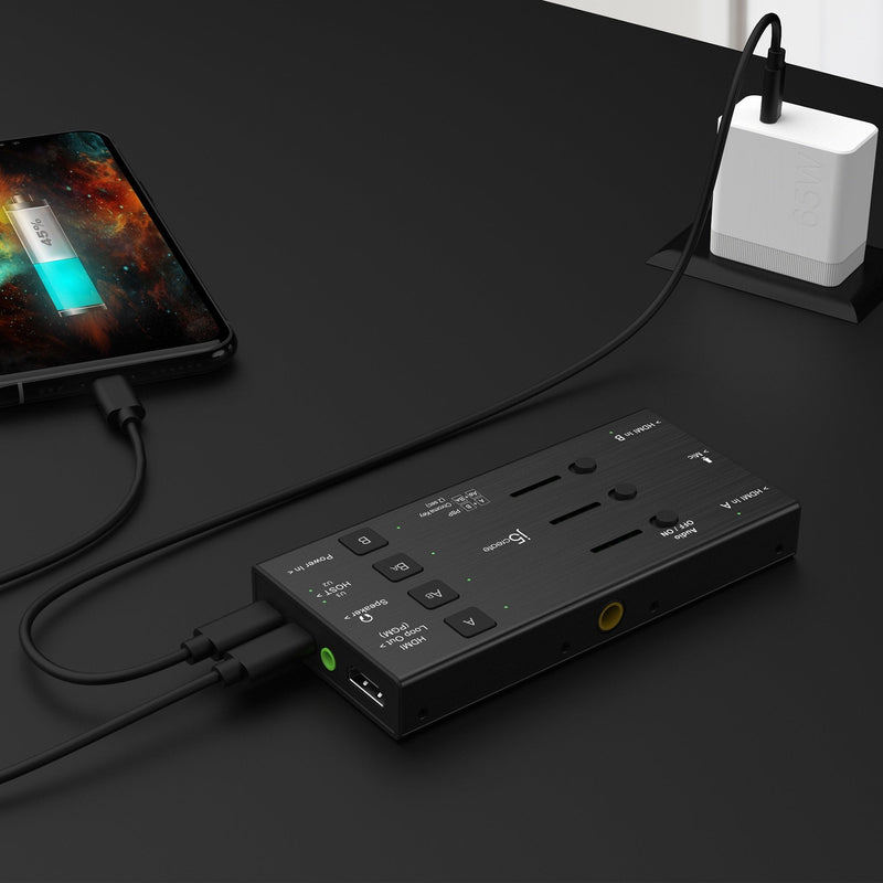 Dual HDMI™ Video Capture