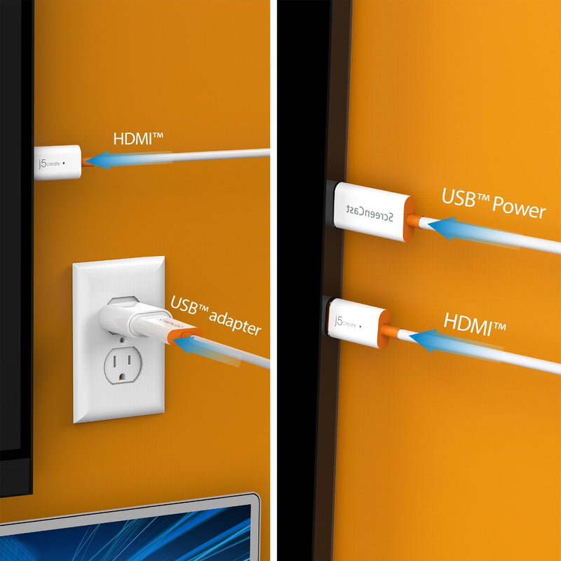 ScreenCast Wireless Display Adapter