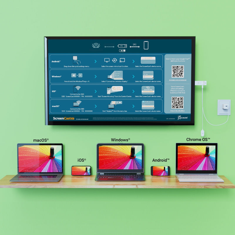 ScreenCast 4K Wireless Display Adapter